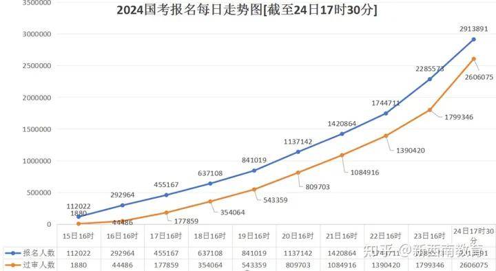 2024澳門今晚開獎結(jié)果,系統(tǒng)化評估說明_復古版11.291