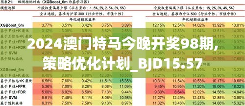 機械設備研發 第203頁