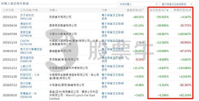 2024香港港六開獎記錄,最新答案解釋定義_靜態版52.549