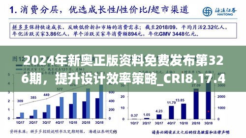 2024新奧免費(fèi)看的資料,市場(chǎng)趨勢(shì)方案實(shí)施_優(yōu)選版2.442