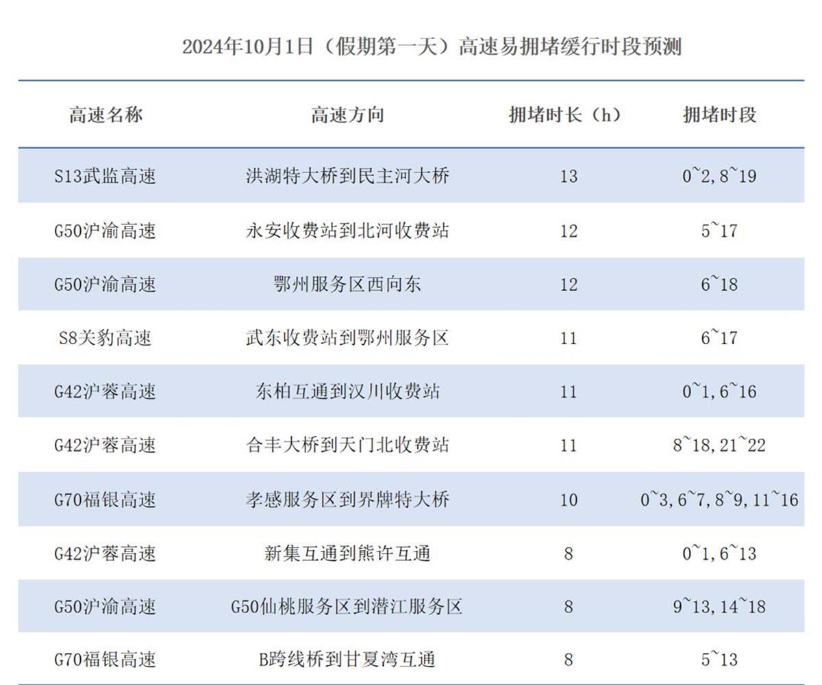 2024新奧歷史開獎結(jié)果查詢澳門六,最新正品解答落實_旗艦款28.314