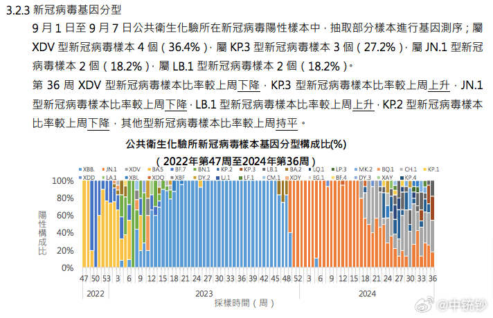 2024澳門天天六開彩查詢,機構(gòu)預(yù)測解釋落實方法_Phablet88.213