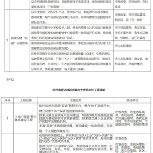 新奧正版全年免費(fèi)資料,創(chuàng)新落實(shí)方案剖析_輕量版80.790