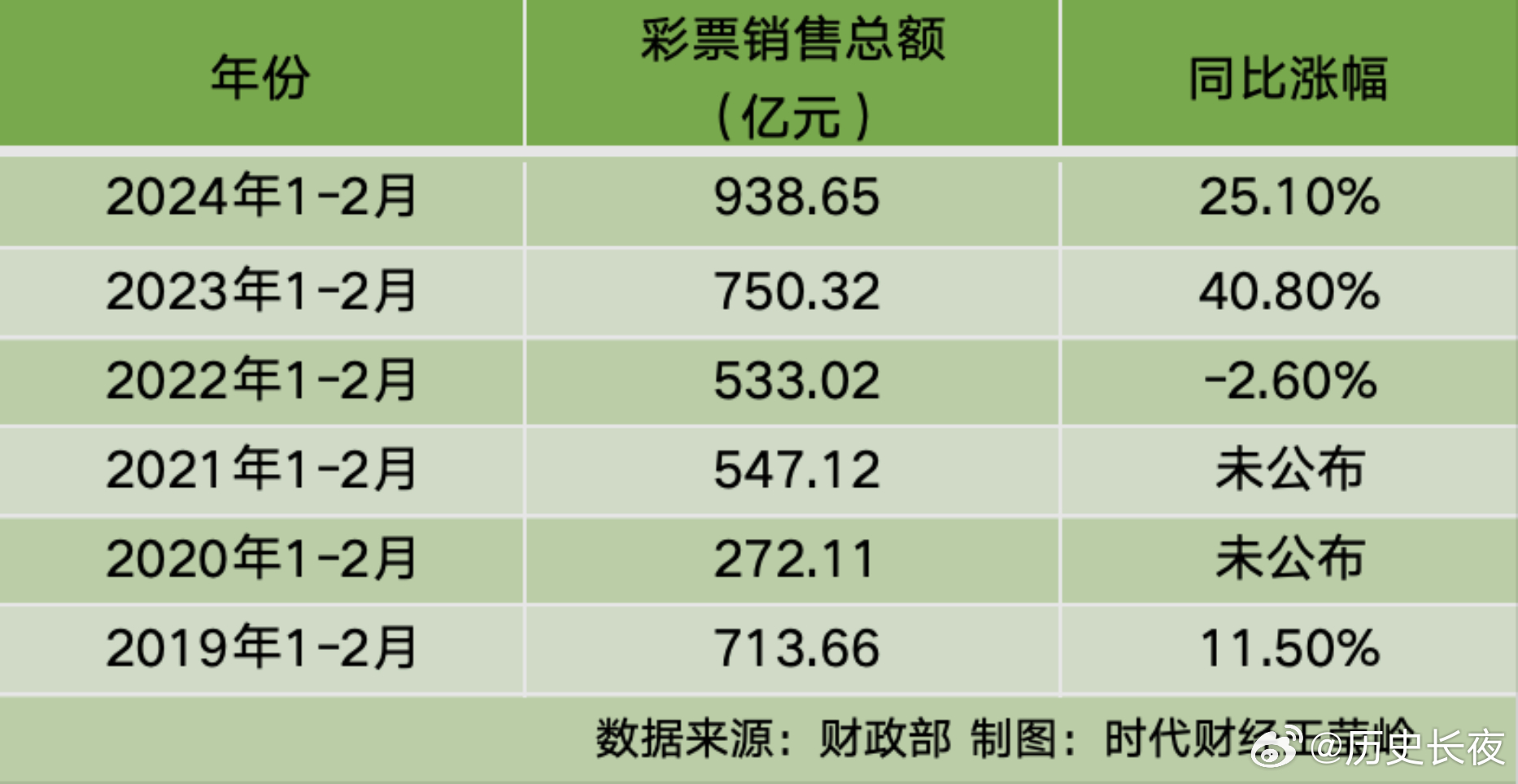 新2024年澳門天天開好彩,權威數據解釋定義_MR87.615