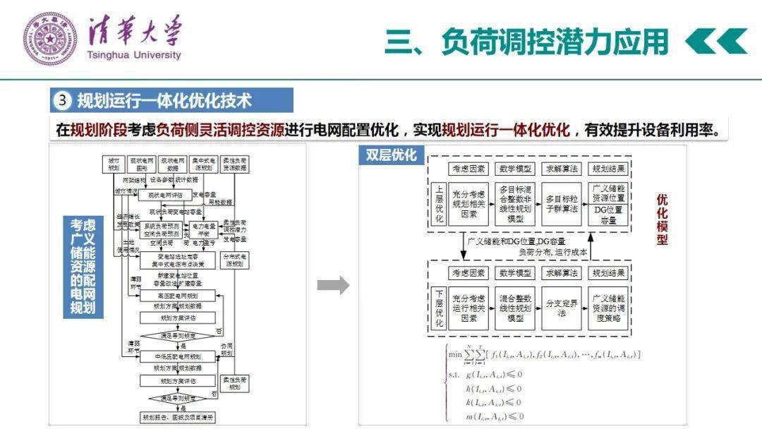 白小姐三肖三期必出一期開獎,標準化程序評估_Surface52.841