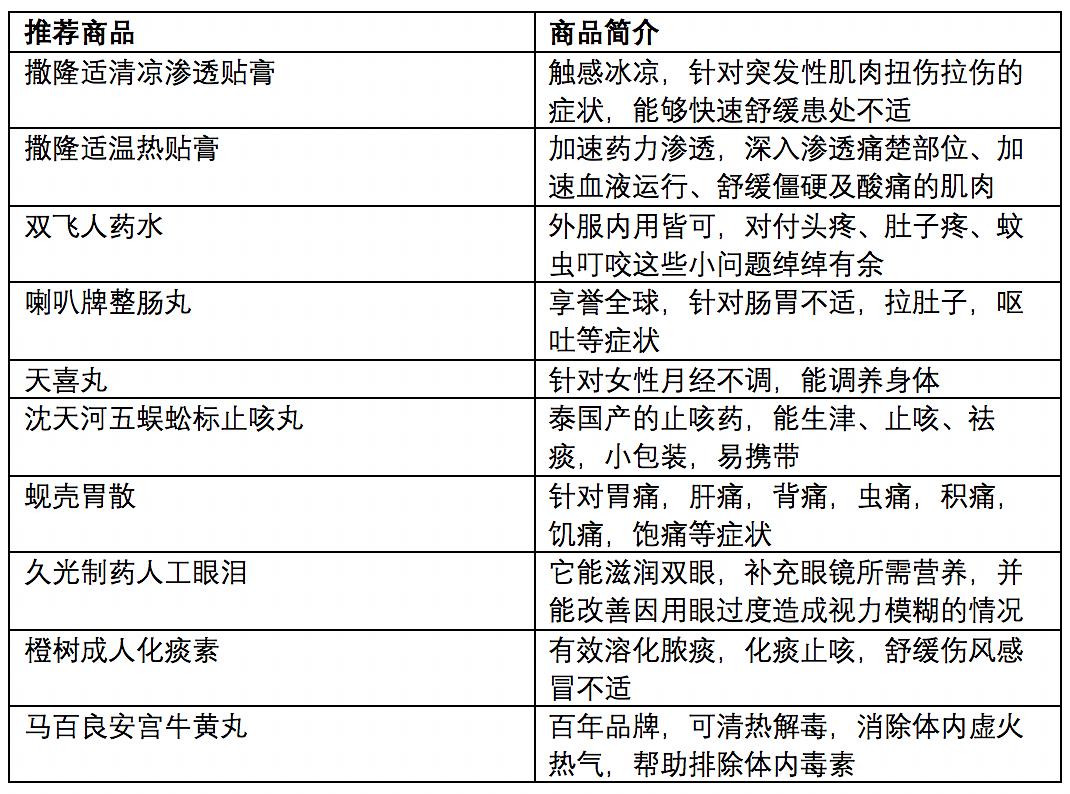 新澳門今晚開什么號碼記錄,新興技術推進策略_V279.856