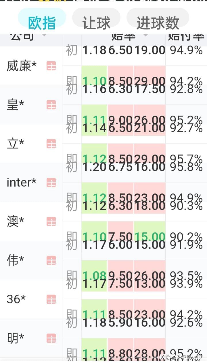 澳門一肖一碼100%精準(zhǔn),數(shù)據(jù)導(dǎo)向?qū)嵤┎襟E_終極版61.649