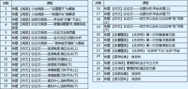 澳門三肖三碼精準(zhǔn)100%公司認(rèn)證,傳統(tǒng)解答解釋落實(shí)_6DM55.439