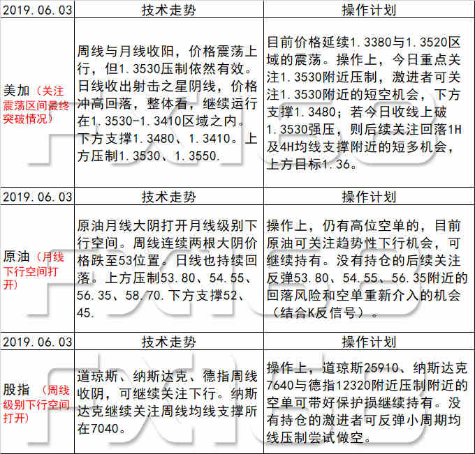 新澳天天開獎(jiǎng)免費(fèi)資料大全最新,國(guó)產(chǎn)化作答解釋落實(shí)_復(fù)古版67.328