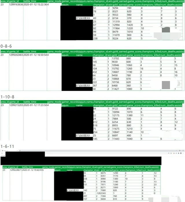 一肖一碼一一肖一子,深入數據設計策略_OP36.968