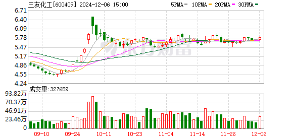 2024年12月8日 第73頁