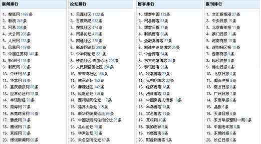 新澳門(mén)今晚開(kāi)什么號(hào)碼記錄,決策資料解釋落實(shí)_LT50.593