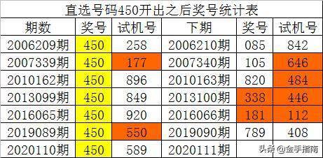 澳門彩歷史開獎結(jié)果走勢圖,涵蓋了廣泛的解釋落實方法_Essential82.569