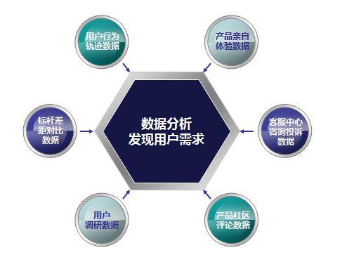 2024新澳最準的免費資料,數據驅動執行設計_特別款79.345