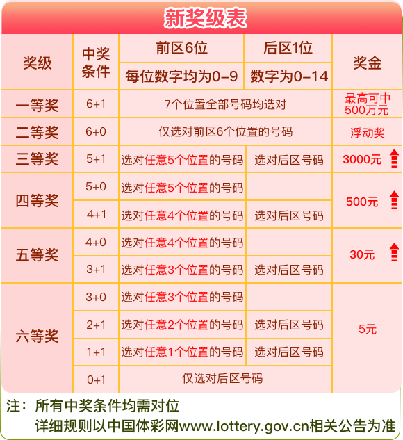 2024年新澳門開獎號碼,適用實施策略_豪華版68.829