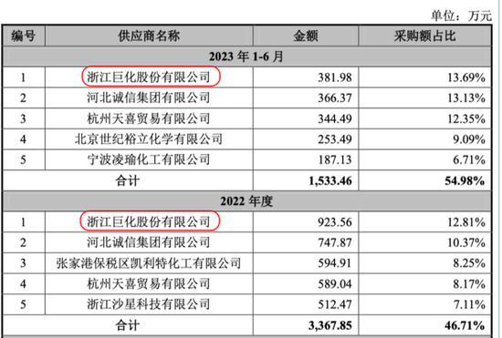 494949開(kāi)獎(jiǎng)歷史記錄最新開(kāi)獎(jiǎng)記錄,實(shí)際應(yīng)用解析說(shuō)明_標(biāo)配版15.396