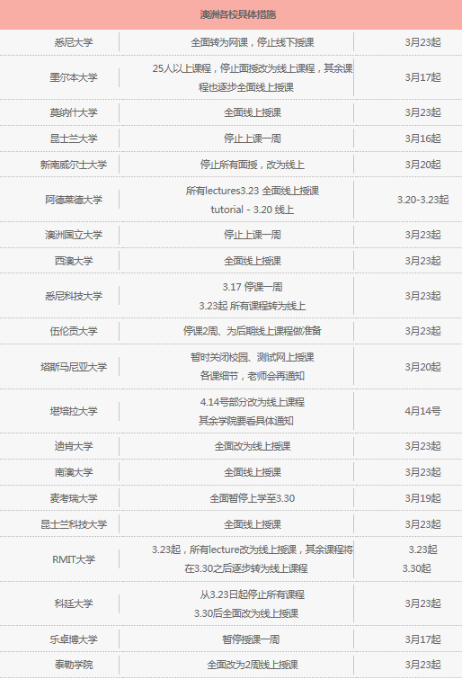 2024年新澳開獎結果記錄查詢表,適用性計劃實施_專屬款80.384