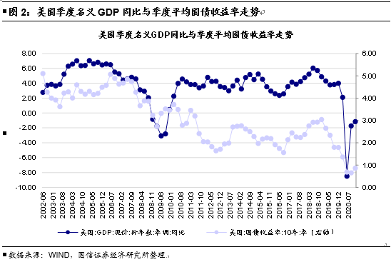 2024新澳開獎生肖走勢,國產化作答解釋落實_儲蓄版43.935