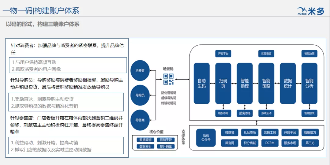 一肖一碼一特,數據實施導向策略_suite59.590