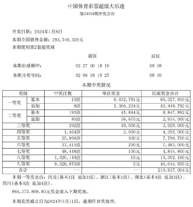 新澳天天開獎免費(fèi)資料,詳細(xì)解讀落實(shí)方案_C版12.214