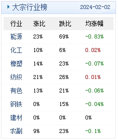 2024年澳門天天開好彩精準免費大全,收益成語分析落實_工具版84.281