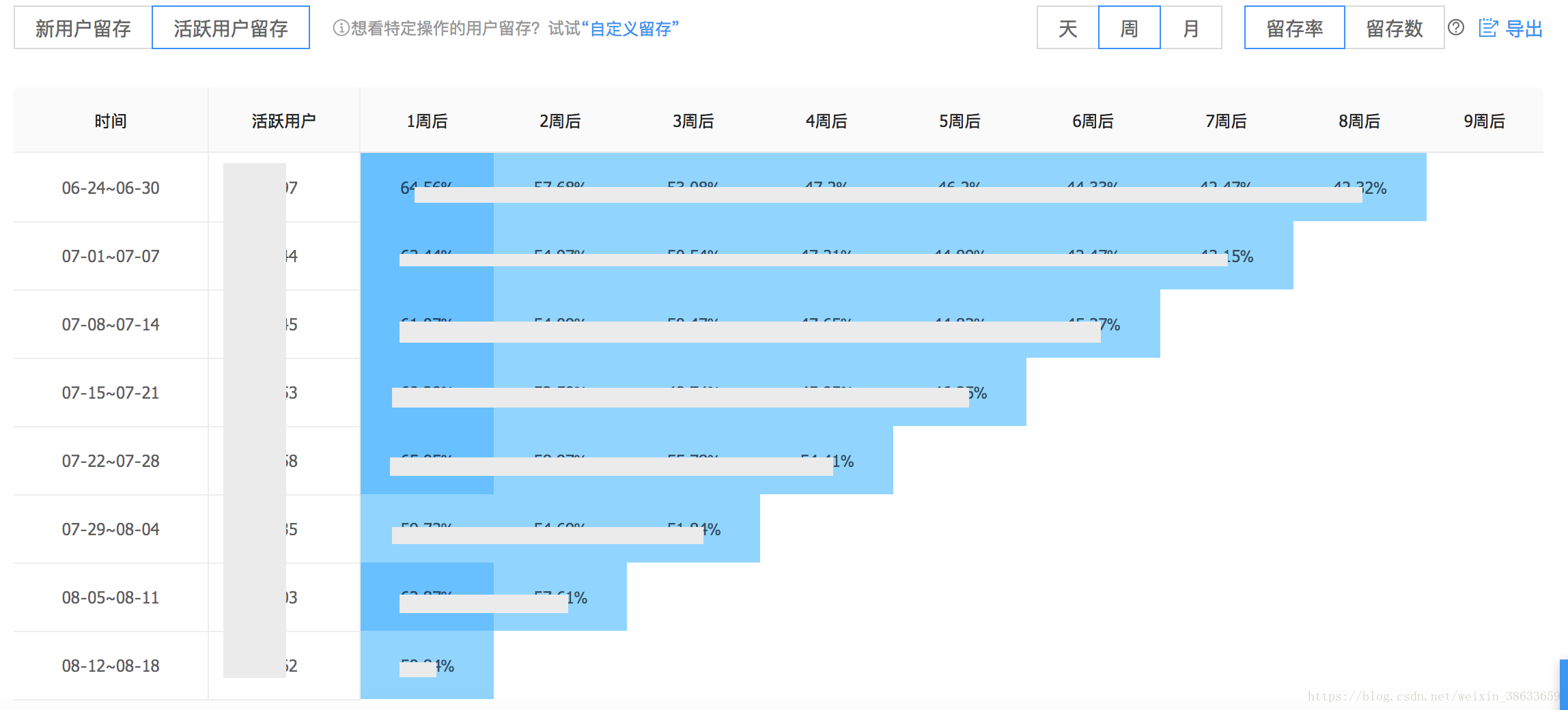 2024年新澳門今晚開獎結(jié)果2024年,準(zhǔn)確資料解釋落實_投資版56.105