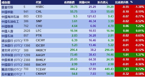 打開澳門全年免費精準資料,現象分析解釋定義_suite91.305