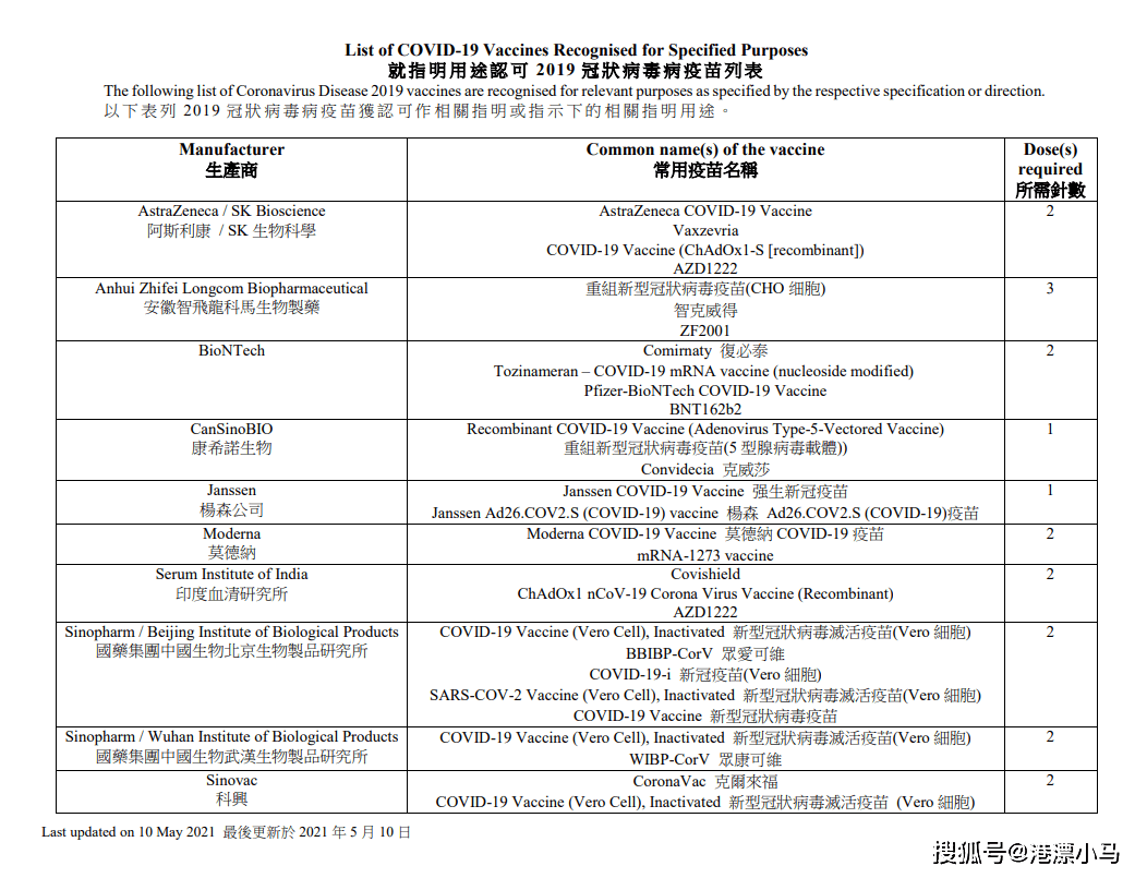 2024年12月8日 第42頁