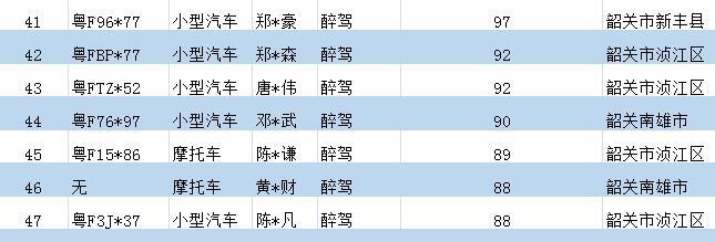 管家婆一肖一碼100澳門,數(shù)據(jù)分析說明_WP版31.351