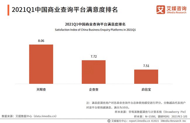 014940cσm查詢,澳彩資料,定制化執行方案分析_進階款34.749