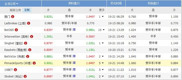 2024年新澳門今晚開獎結果,全面理解計劃_界面版35.259