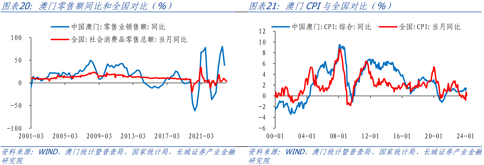 澳門最準的資料免費公開,連貫性執行方法評估_ChromeOS49.232