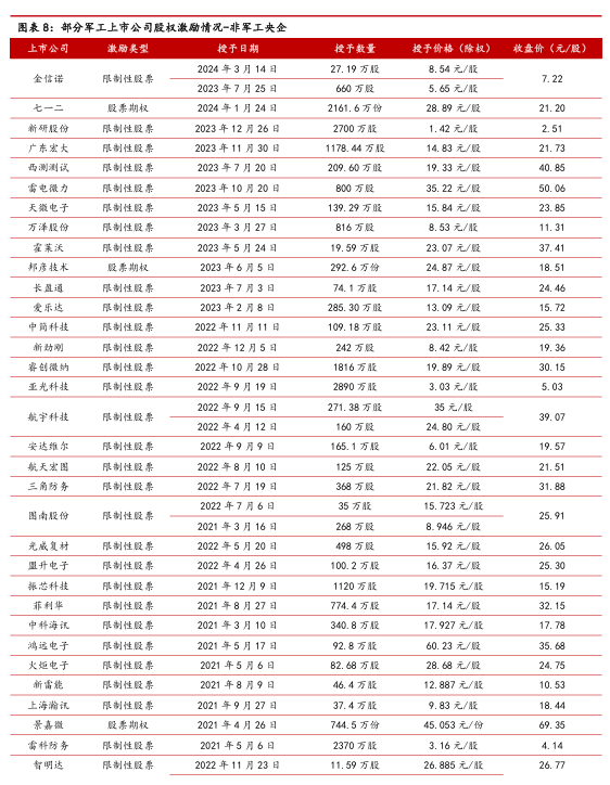 六會(huì)彩生肖開獎(jiǎng)結(jié)果,資源實(shí)施方案_LT20.725