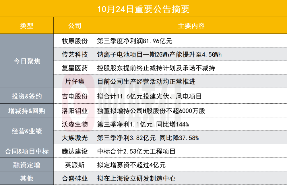 新澳門內(nèi)部一碼精準(zhǔn)公開,科學(xué)分析解析說明_網(wǎng)頁版57.114