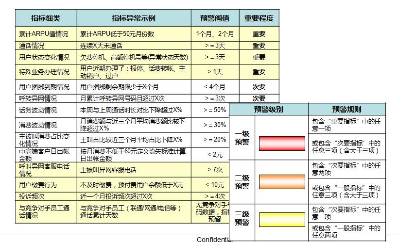 澳門一碼一肖一恃一中354期,迅速設(shè)計執(zhí)行方案_1080p50.677