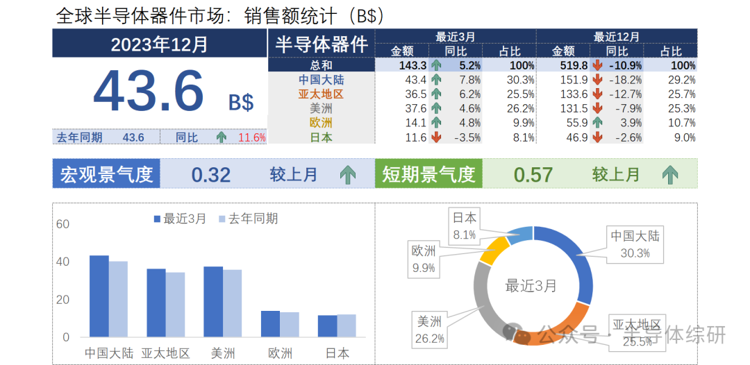 2024新澳門正版免費資料,數(shù)據(jù)驅(qū)動方案實施_旗艦版43.692