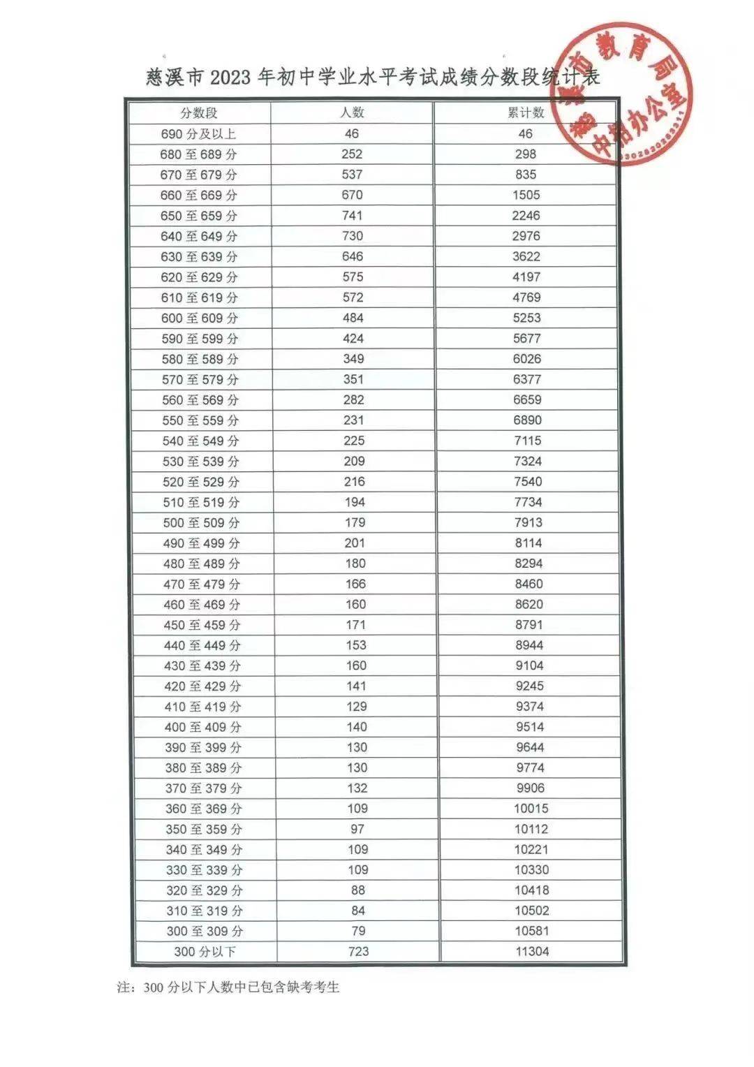 2024年新澳門今晚開獎結(jié)果,可持續(xù)發(fā)展實施探索_HT73.660