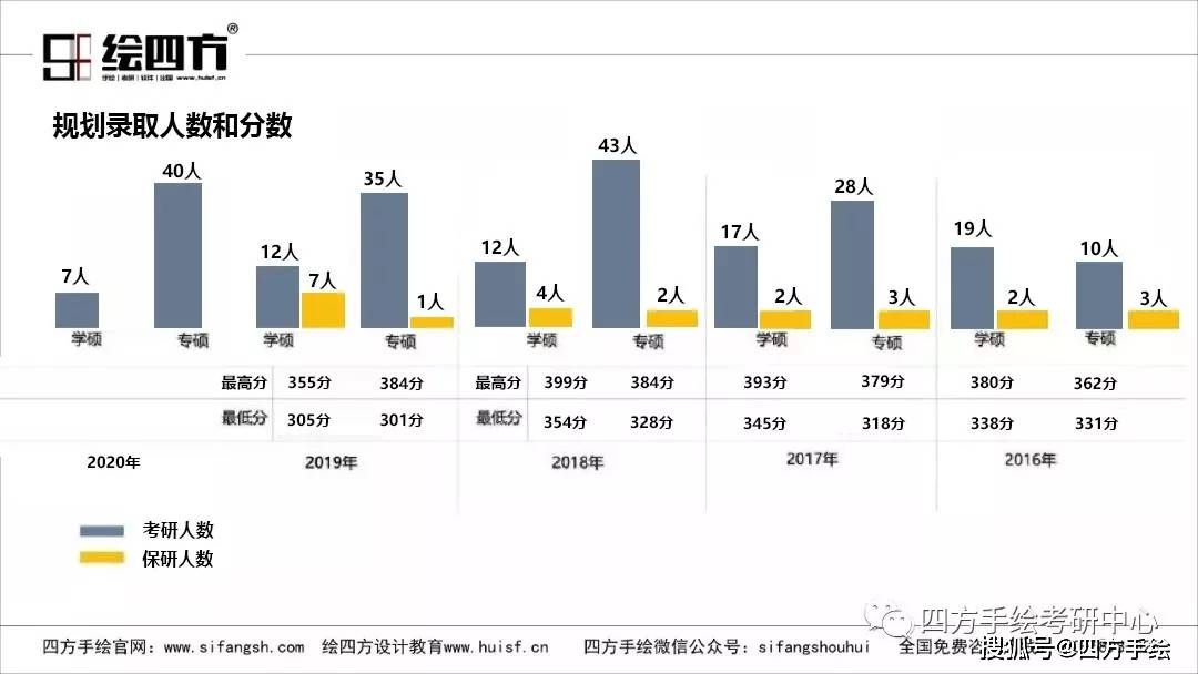 2024新澳今晚資料免費(fèi),全面計(jì)劃解析_Q79.596