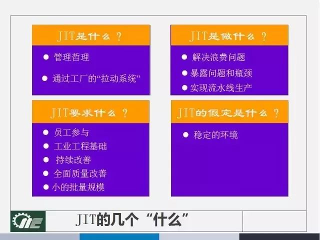 夢想之城 第2頁