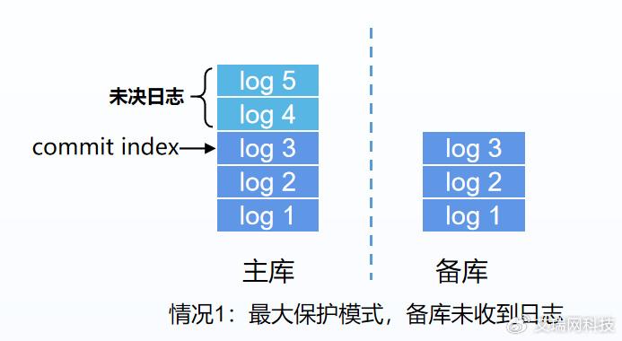 2024年新澳門今晚開獎查詢,可靠研究解釋定義_Tablet96.848