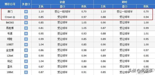 技術服務 第163頁