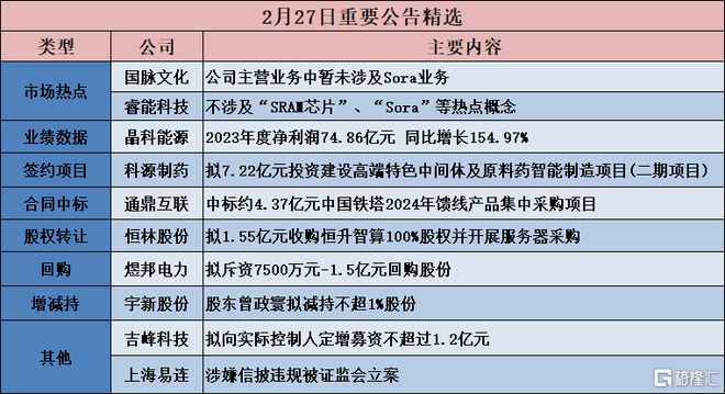 2004新澳門天天開好彩,科學研究解釋定義_Advanced14.994