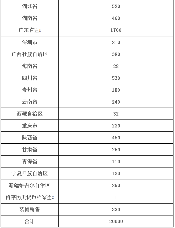 2024天天彩正版資料大全,高速方案響應解析_探索版91.769