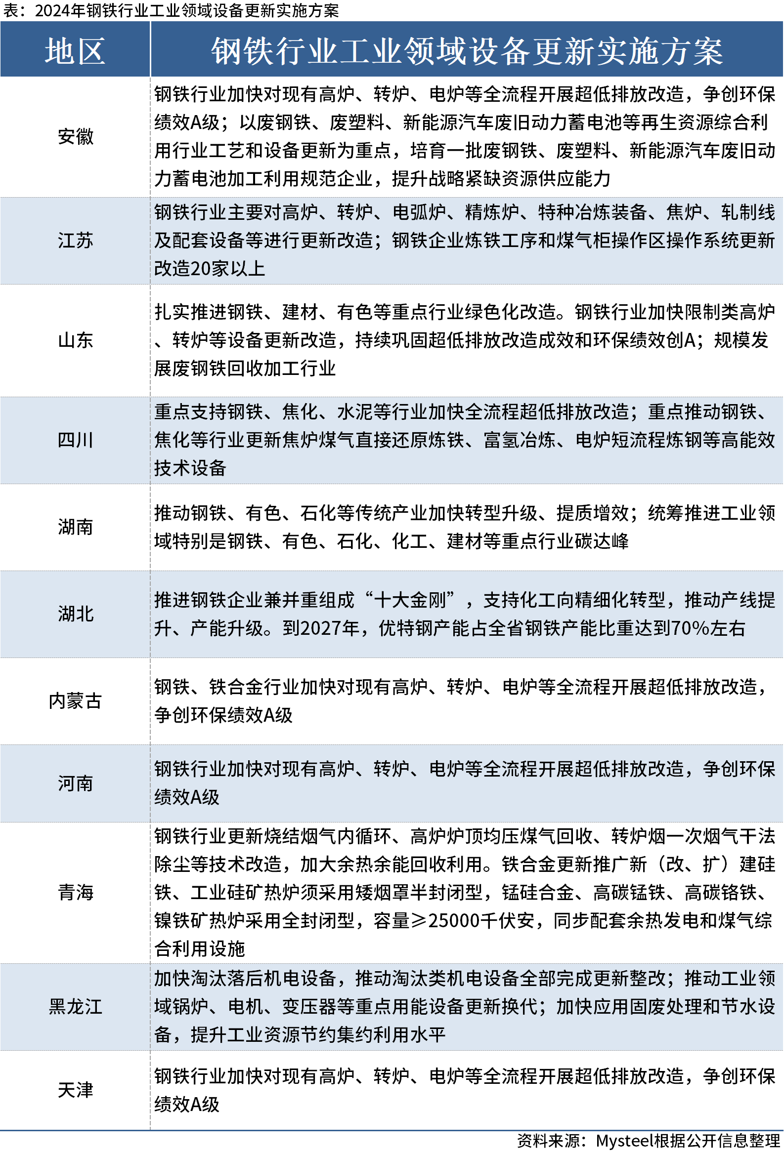 新澳2024年最新開獎結果,實踐策略設計_2D95.249