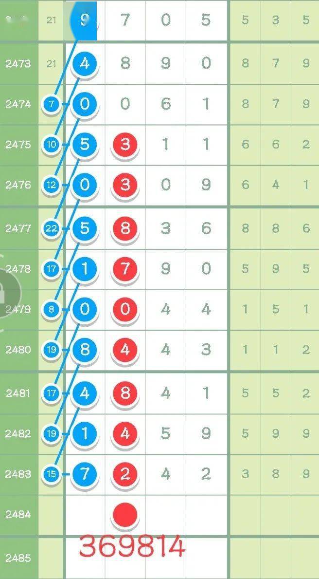 澳門彩龍門客棧解碼圖,最佳精選解釋落實(shí)_高級(jí)款98.554