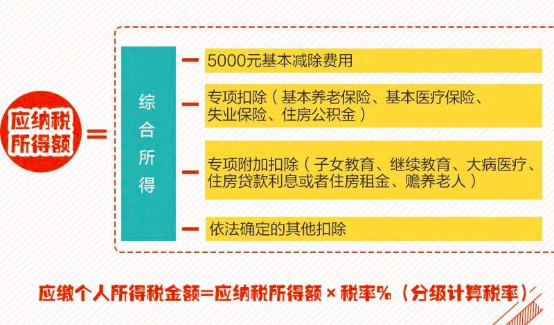 20024新澳天天開好彩大全160期,定制化執(zhí)行方案分析_特供款80.45