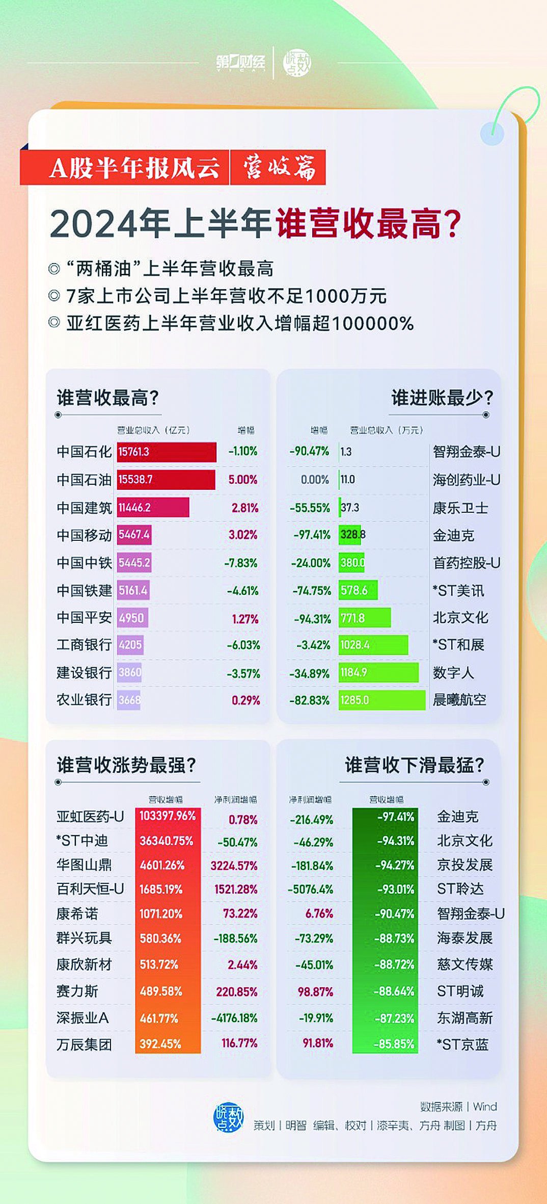 626969澳彩資料2024年,完善的執行機制解析_HarmonyOS88.919