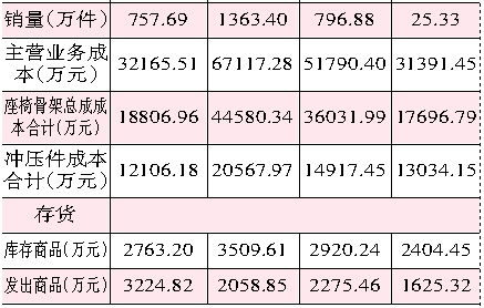 新澳門一碼一碼100準確,可靠數據解釋定義_2DM79.96