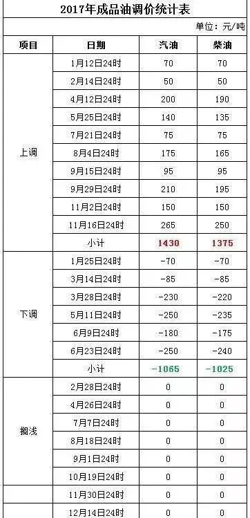 晨曦遇曉 第2頁