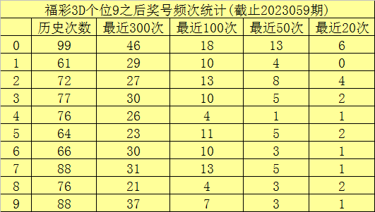 王中王100中特網(wǎng)資料大全,效率資料解釋落實_安卓款33.768